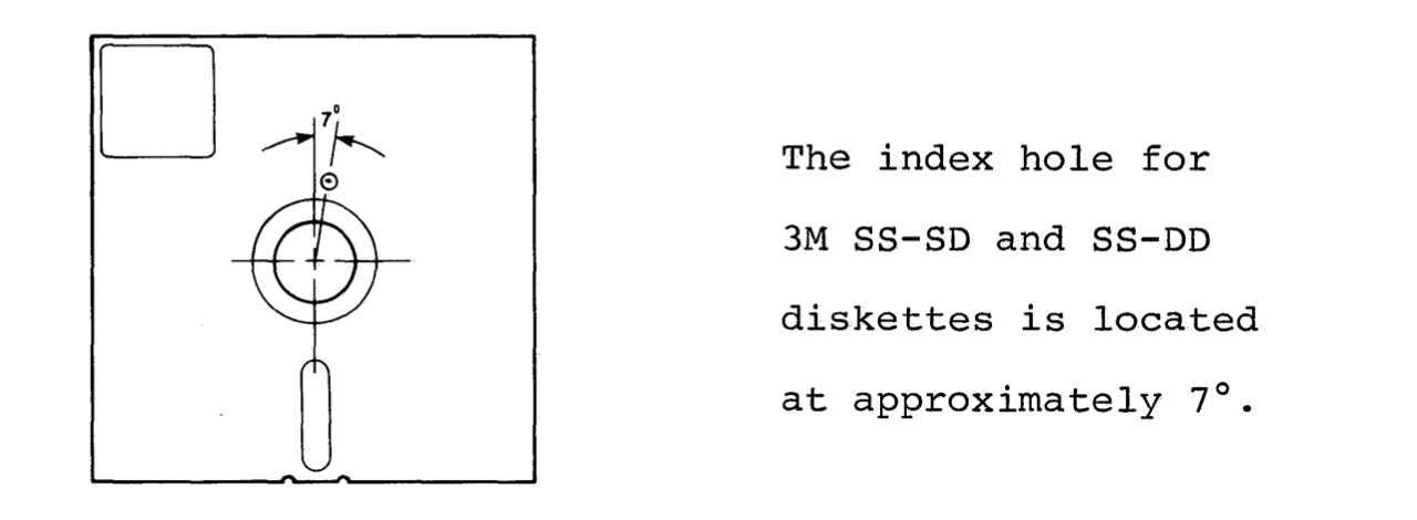 Index hole / 8 inch / single sided