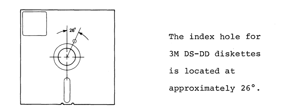 Index hole / 8 inch / double sided