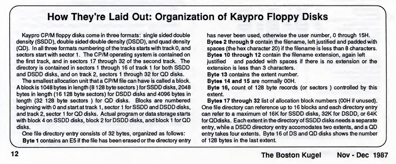 Organization of Kaypro Floppy Disks
